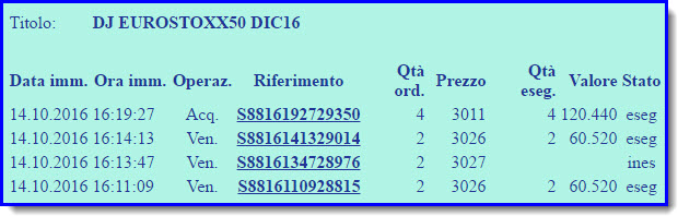 eseguiti2