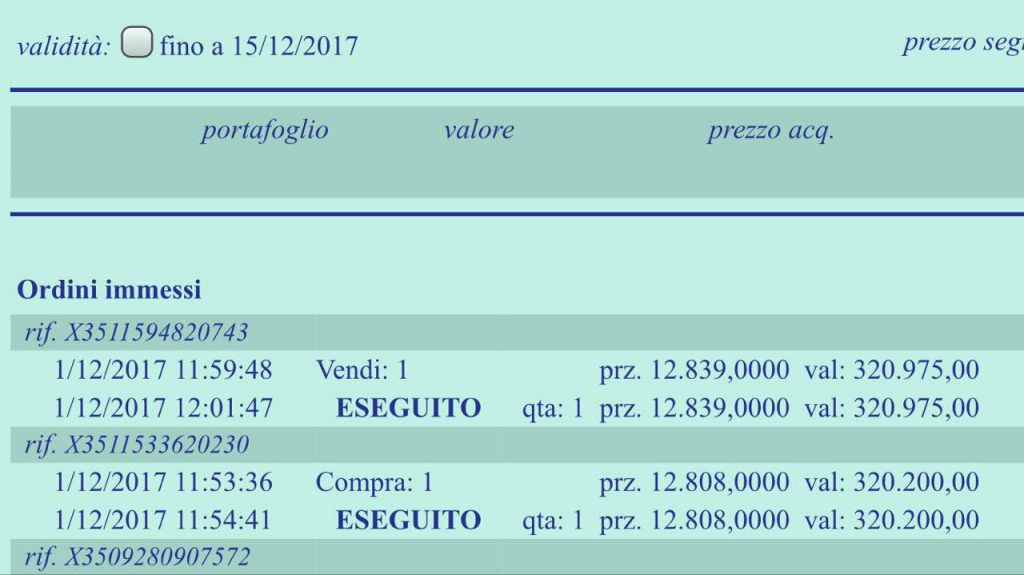 eseguiti