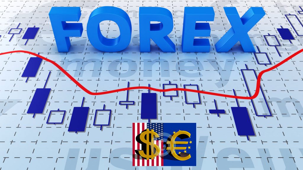 eurusd